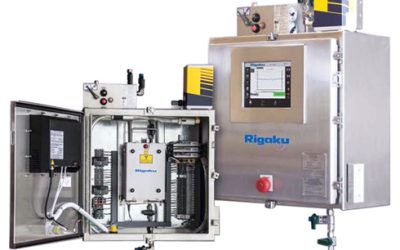 NEX OL – Process Elemental Analyzer