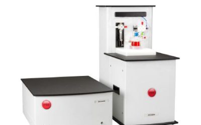 AccuSizer Micron Counting and Sizing